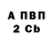 А ПВП кристаллы Wille Granroth